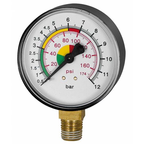 Riegler Manometer ø 63 mm, ungeeicht, Anschluss unten