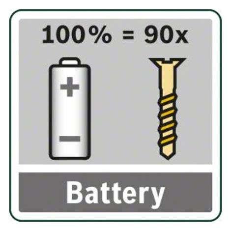 Bosch Akku-Schrauber Lithium-Ionen PSR Select, mit Micro-USB-Kabel, Netzgerät