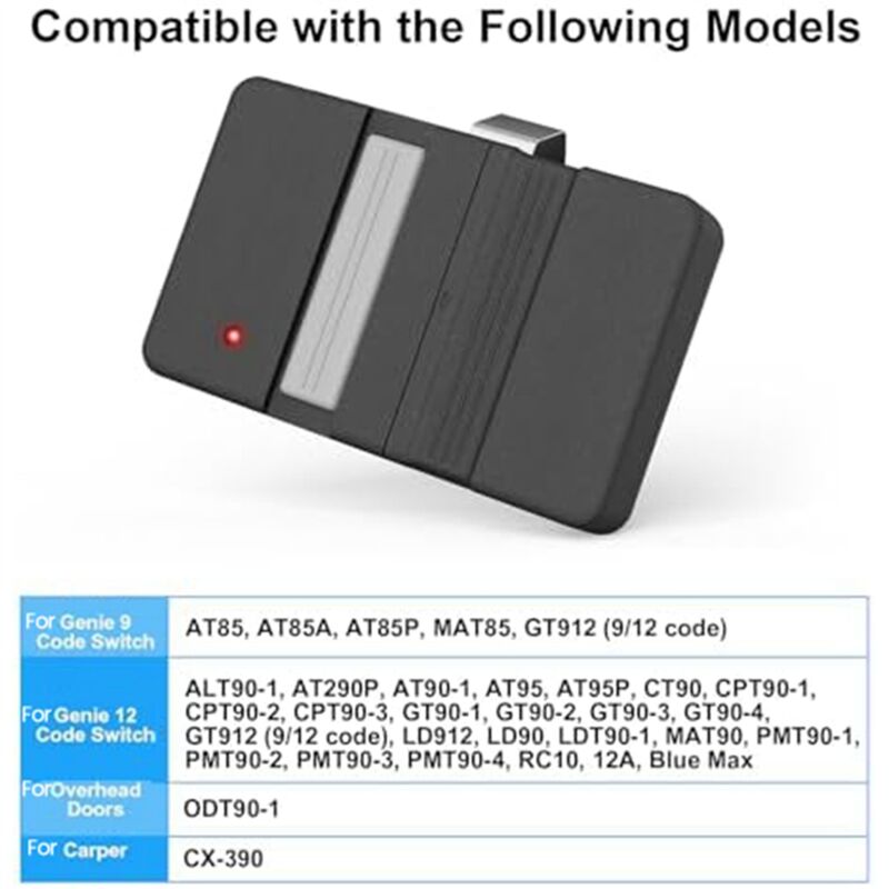 Compatible With Genie 9/12 Dip Switch Garage Door Opener Remote, 390 MHz Dip Remote Replacement For Genie Overhead Door GT912/ GT90-1/ G220/ Blue Max/ MAT90/ AT90 (2pcs