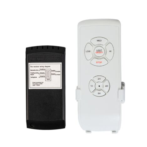 Small fan remote control discount