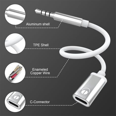 3.5mm Male to Type C Female Audio Cable Cord, Analog Jack Headphone Adapter for MP3 Player, Laptop,Tablet