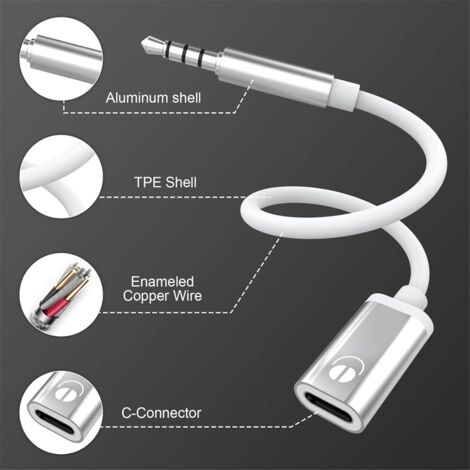 USB-C Type C Adapter Port to 3.5mm Aux Jack Earphone Cable For Motorola Edge 5G