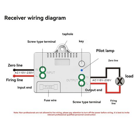 Self Powered Wireless Light Switch and Receiver Kit Remote Control Wall Lighting Fixtures