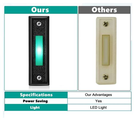 5 Pcs Wired Doorbell Button with LED Light, Doorbell Ring Replacement ...