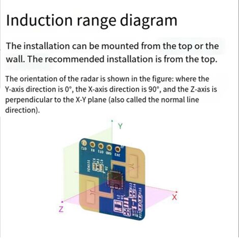 thumbnail image 2 of ESP32 LD2420 Human Presence Sensor Pinout, Wiring, ESP32 And More 2 of 12