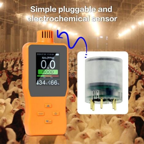 Ammonia Gas Detectors NH3 Analyzers Meter Alarm Device Digital Leak 0-100PPM