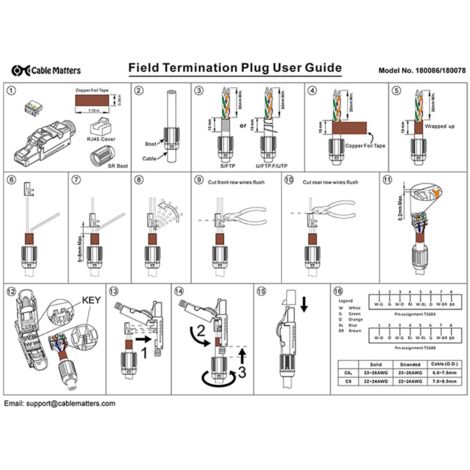 6-Pack Tool Free Shielded RJ45 Cat 8, Cat8 Field Termination Plug, Cat8 Connector, Cat8 Plug X2 I500104447