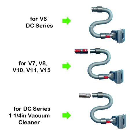 Pet Groom Tool Brush for Dyson V6, V7, V8, V10, V11 DC24, DC31, DC34, DC35 Vacuum Cleaner Extension Hose