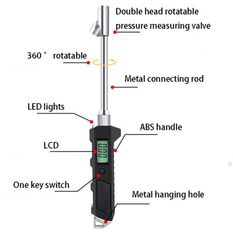New Digital Tire Pressure Gauge Dual Head 200 PSI Heavy Duty Tire Gauge for Truck Car 4 Setting with Backlight LCD