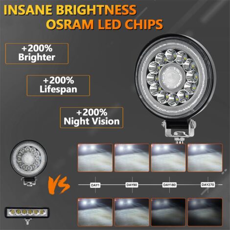 4 Inch Round LED Offroad Lights, LED Tractor Work Lights 140W 14000lm 9 ...