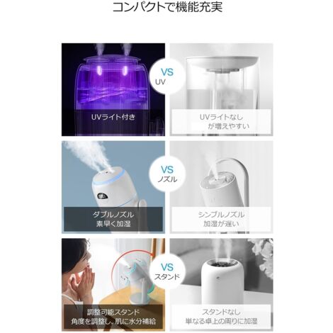 Tabletop Negative Ions Humidifier 500 Ml UV Light Disinfecting