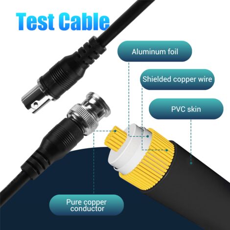 20 Stück RG59 BNC Stecker Crimp-Stecker – Für CCTV Kameras, DVR, Koaxialkabel