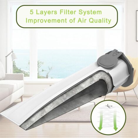 Filterbeutel Vorwerk Premium Aiuuee 12 Staubsaugerbeutel Für Vorwerk Kobold VK7 VK7S FP7 FP7S, 12 Filtertüten VK7 14 Stück Set