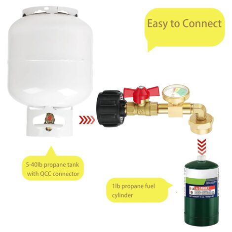 Propan-Nachfülladapter für 1 Pfund. Tanks, 90-Grad-Propan-Adapter, 20