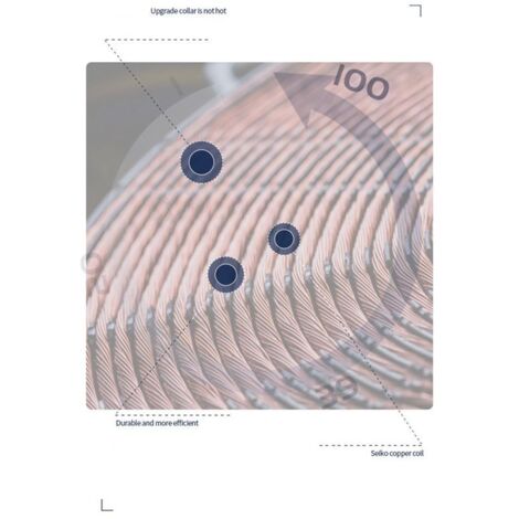 Silikon-Schutzhülle Für Ladegeräte – Passt Auf 18W/20W Netzteile, Mit Kabelaufwicklung, Schützt Vor Kratzern & Hitzebeständig