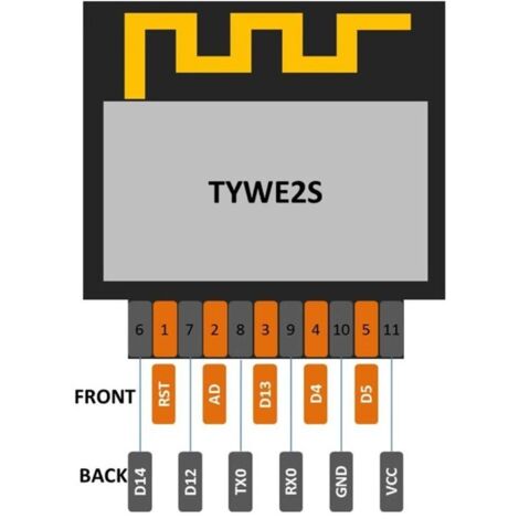 ESP-02S Wi-Fi Modul – ESP8285, Seriell, Golden Finger, 10 Stück, Für IoT & Smart Home