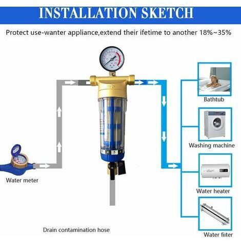 Reusable Sediment Filter - Water Pre-Filter - Sediment Filter - Micron Pre-Filter - Water Purifier Accessory - For Well Water Pipe - Sediment Filter（1/2)