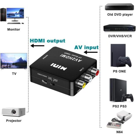 Produktbild von Jotekonoby Für RCA Zu RF Konverter, AV Zu Koaxial Adapter, Composite Video Signal Modulator Mit 61,25 M Und 67,25 M Frequenzunterstützung Für