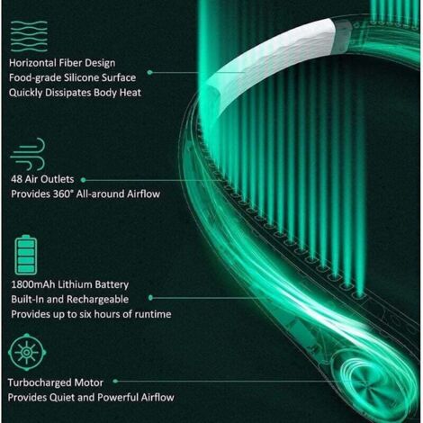 Ventilatore Da Collo Senza Pale 3000mAh | 3 Velocità | Ultra-Silenzioso | 62 Uscite D'Aria | Ricaricabile USB | Ergonomico E Pieghevole
