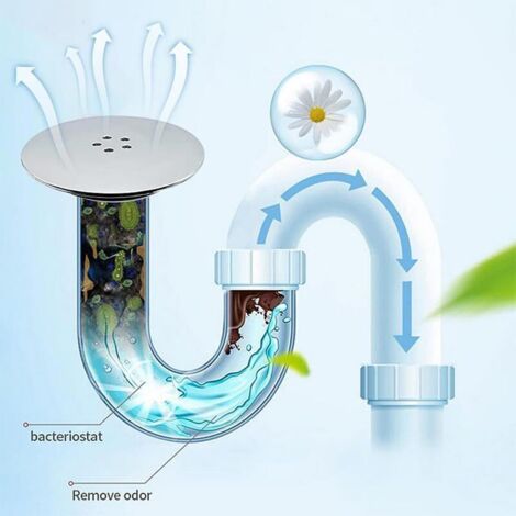 Copricollo Scarico Doccia - Ricambio Per Vassoio Doccia, Diametro 90 Mm/115 Mm, Effetto Antintasamento - Foto 3