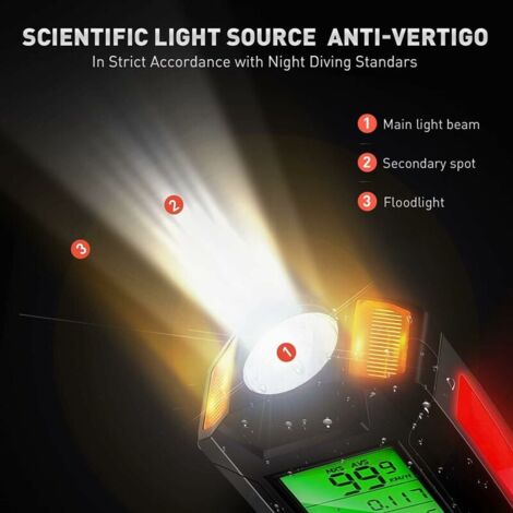 10x 100x Halogen T5 Sockel Tacho Licht Tachobeleuchtung Lampe Passend Für BMW