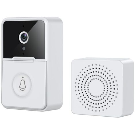 Come le telecamere per campanello wireless stanno rivoluzionando la sicurezza domestica per Re