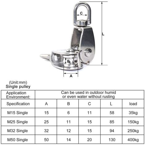 Piezas De Polea De Acero Inoxidable 304 M25, Polea De Elevación, Rodillo De Carga