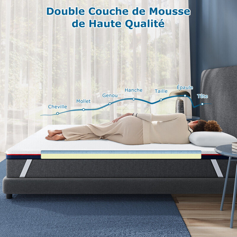 Surmatelas 160x200 Cm - Luxe Sur-matelas Mémoire De Forme - Convient