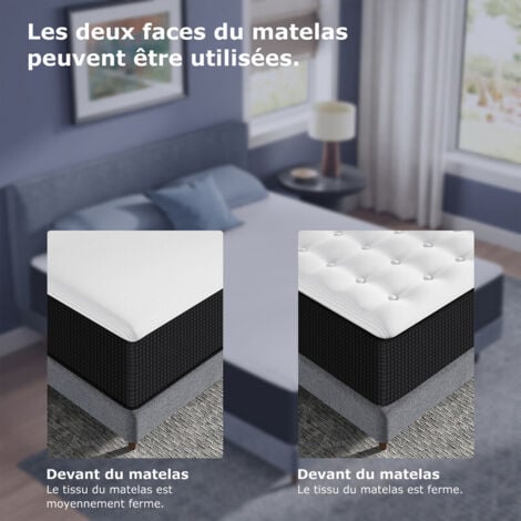 Matelas 180x200 cm INRE, 30 cm - Mémoire de Forme, Réversible, 7 Zones Ergonomiques, Tissu Écologique et Respirant, Confort Optimal