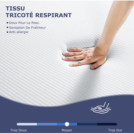 Matelas 180x200 cm INRE, 30 cm - Mémoire de Forme, Réversible, 7 Zones Ergonomiques, Tissu Écologique et Respirant, Confort Optimal
