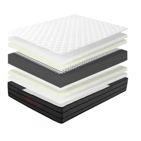 Matelas 140x190 cm INRE Très épais 25 cm Mousse mémoire de forme, Réversible Soutien Parfait, Hypoallergénique