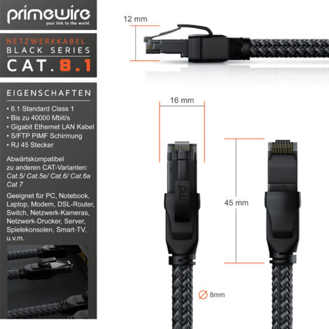 Primewire CAT 8 S/FTP Slim-Patchcable