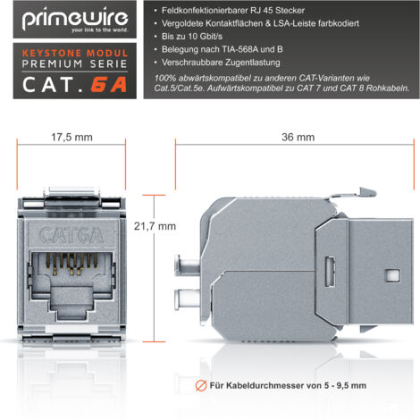 OFFCUP 2 STÜCK RJ45 CAT 6 Einbaustecker, D-Typ Pan Produktbild-Vorschau 9