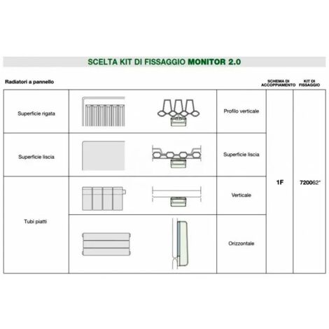 Kit di fissaggio per codice 720020 - piastra (39 mm) + perni in rame a saldare 720062