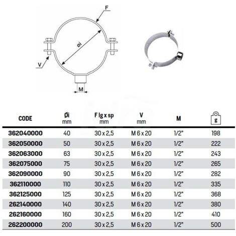 Collare ø50 per fissaggio tubo polietilene con dado puntato ø1/2" 362050000