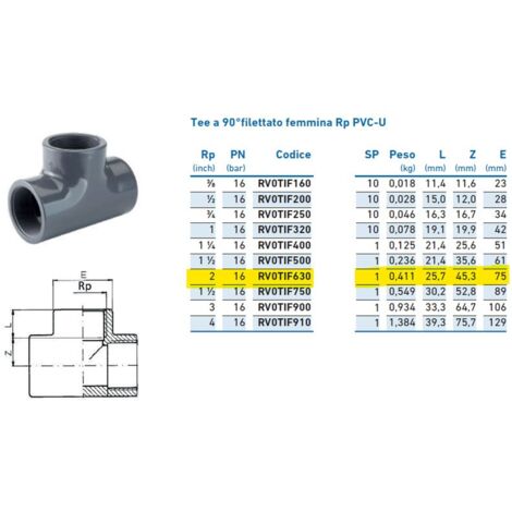 Tee a 90°filettato femmina Rp PVC-U 2" INPFTI263000 - -  IRRITEC - -