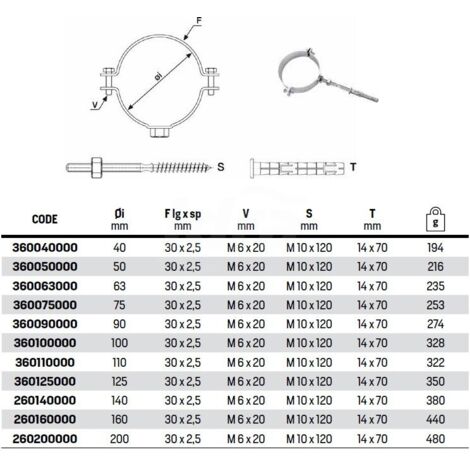 Collare ø63 mm per fissaggio tubo PE polietilene 360063000