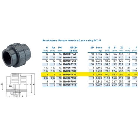 Bocchettone filettato femmina G con o-ring PVC-U 2" PN16 INPFBO263000 - - IRRITEC - -