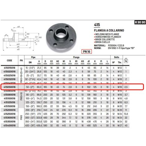 Katop 10PZ 3/4 BSP Flangia Filettata in Ghisa alleabile Rinforzato Katop 10PZ 3/4 BSP Flangia Filettata in Ghisa alleabile Rinforzato