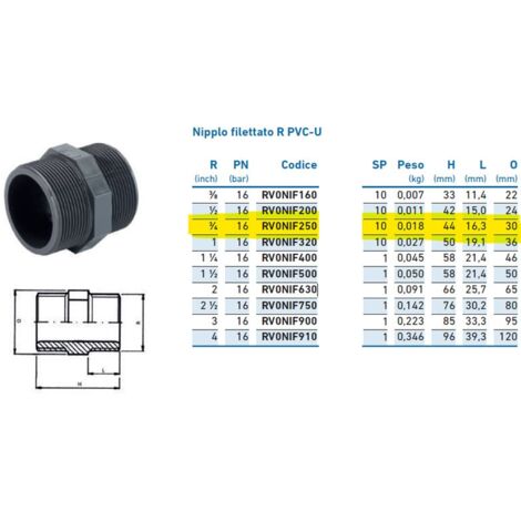 Nipplo filettato R PVC-U 3/4" INPFNI225000 - - IRRITEC - -