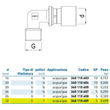 Per supporto per fotocamera filettato da 1/4 pali prolunga treppiedi montaggio monopiedi asta prolunga in metallo asta  44