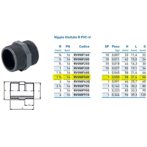 Nipplo filettato R PVC-U 1"1/2 INPFNI250000 - - IRRITEC - -