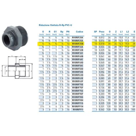 Riduzione filettata R-Rp PVC-U MF 3/4" x 1/2" INPFRI225B00 - - IRRITEC - -