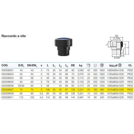 RACCORDO FEMMINA DIANFLEX BRAND PER POLIETILENE 1" X 32 -F-BRICO
