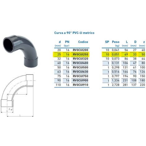 Curva a 90° PVC-U metrico ø25 PN16 INPFCU125000 - - IRRITEC - -