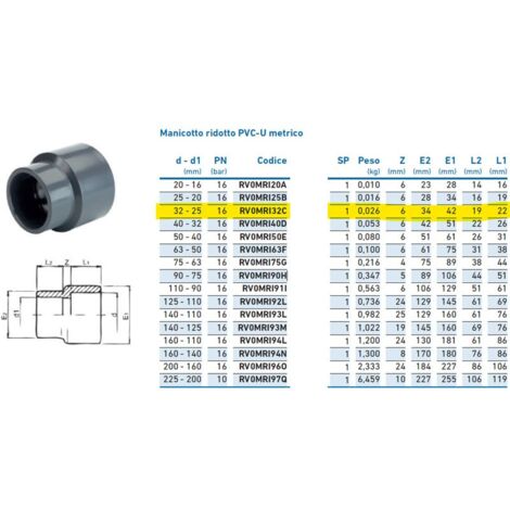 Manicotto ridotto PVC-U metrico 32x25 INPFMR132C00 - - IRRITEC - -