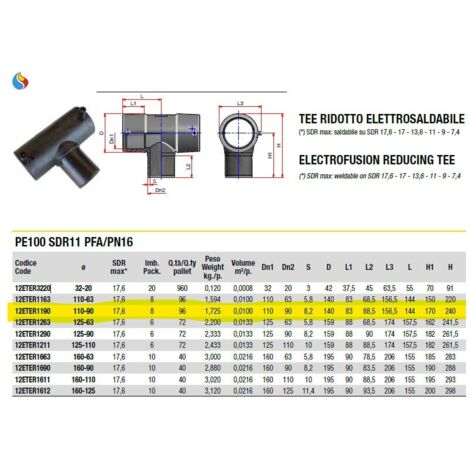 Raccordo Tee ridotto elettrosaldabile PE100 ø110-90 PN16 12ETER1190 - - NUPI - -