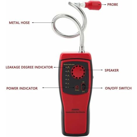 SHINING HOUSE Flammable Gas Leak Detector, Portable Gas Sniffer with Sound and Light Alarm for Detecting Methane, LPG, LNG, Fuel and Sewer Gas