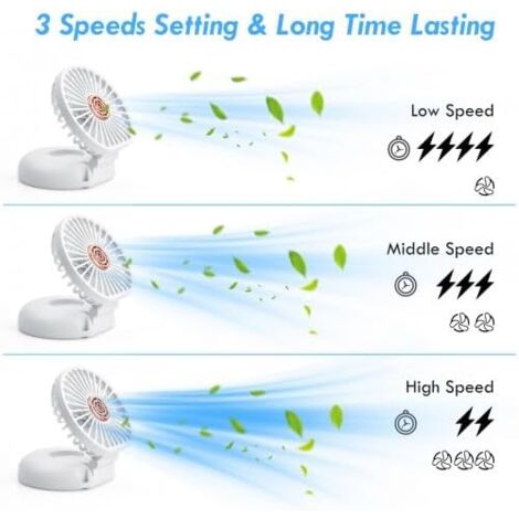 SHINING HOUSE Mini Portable USB Rechargeable Fan, 3 Speeds Foldable Small Table Fan, Quiet and Powerful for Home, Office, Outdoor, Travel (White)