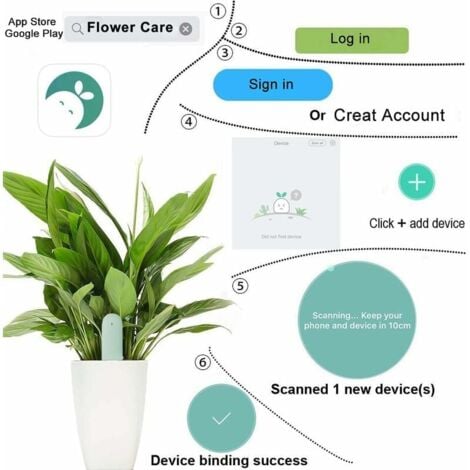 SHINING HOUSE Moisture Detector Plant Sensor Flower Care Tester, Smart Plant Monitor, 4 in 1 Bluetooth Plant Sensor Automatically Monitors Moisture